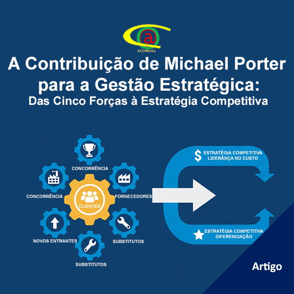 A Contribuição de Michael Porter para a Gestão Estratégica: Das Cinco Forças à Estratégia Competitiva