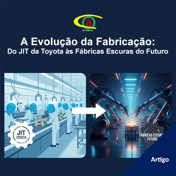 A Evolução da Fabricação: Do JIT da Toyota às Fábricas Escuras do Futuro