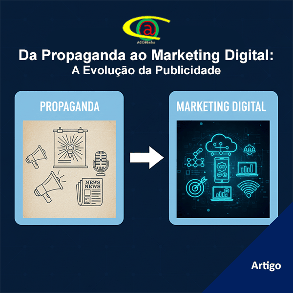 Da Propaganda ao Marketing Digital: A Evolução da Publicidade