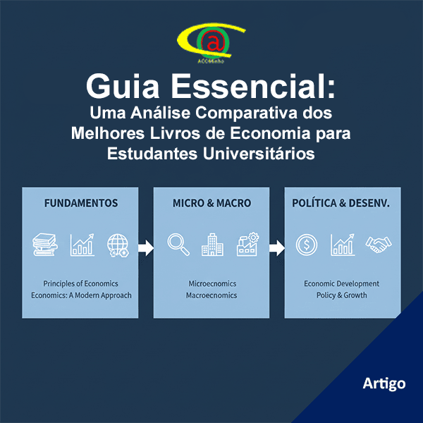 Guia Essencial: Uma Análise Comparativa dos Melhores Livros de Economia para Estudantes Universitários