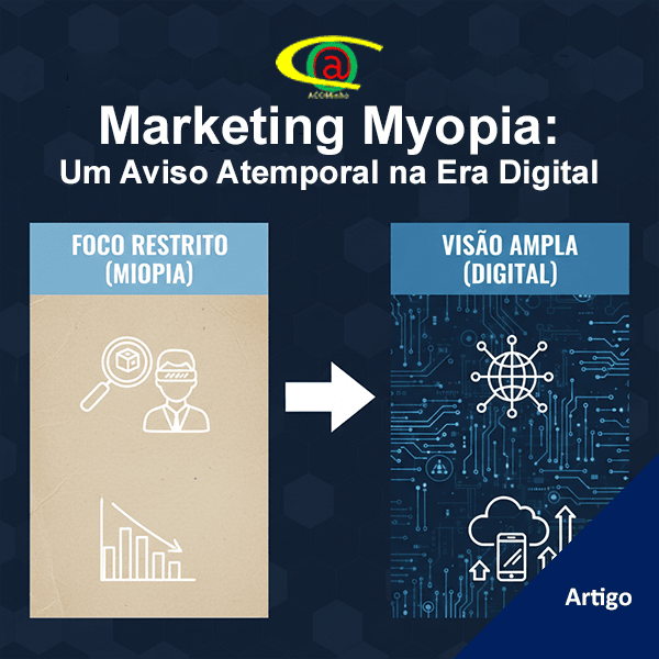 Marketing Myopia: Um Aviso Atemporal na Era Digital