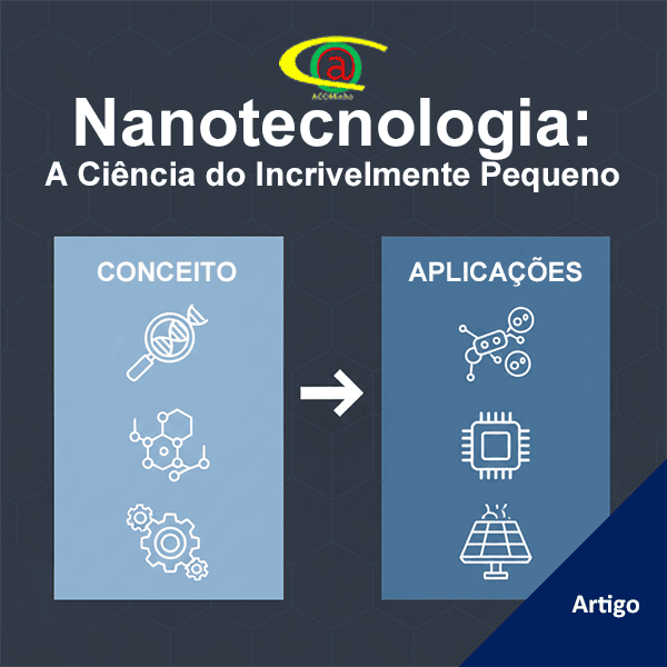 Nanotecnologia: A Ciência do Incrivelmente Pequeno