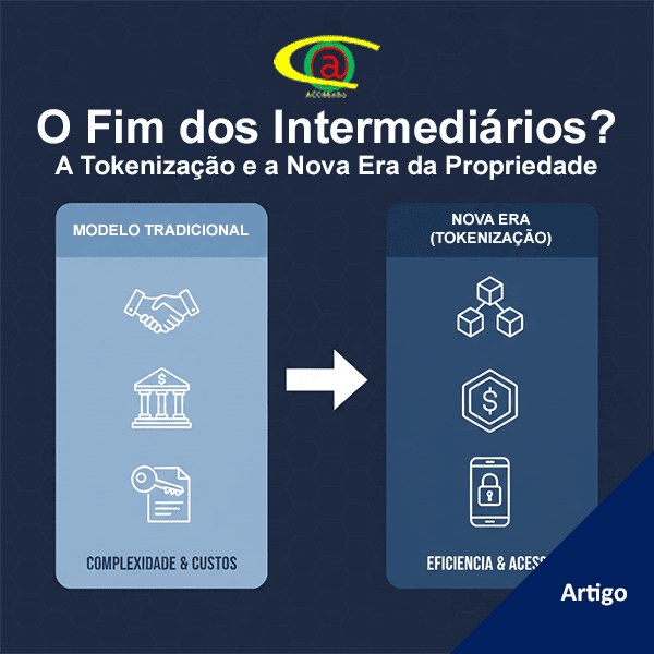 O Fim dos Intermediários? A Tokenização e a Nova Era da Propriedade