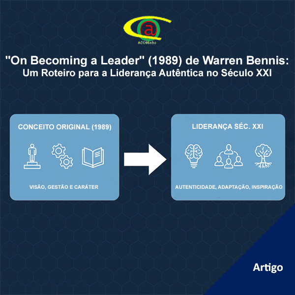'On Becoming a Leader' (1989) de Warren Bennis: Um Roteiro para a Liderança Autêntica no Século XXI