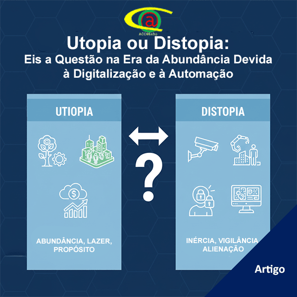 Utopia ou Distopia: Eis a Questão na Era da Abundância Devida à Digitalização e à Automação